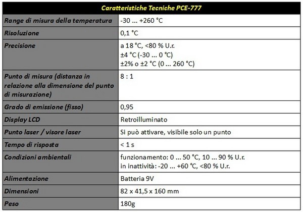036-corsair-hydro-h110-specifiche-fonometro