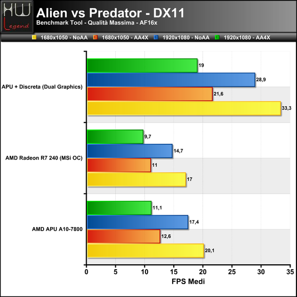 Alien_VS_Predator
