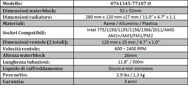 Antec_Kuhler_H2O_1250_-_Specifiche_Tecniche_e_Features_-_2