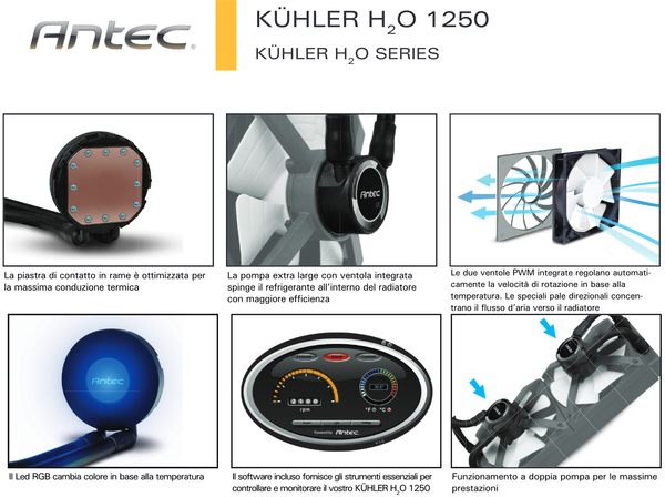 Antec_Kuhler_H2O_1250_-_Specifiche_Tecniche_e_Features_-_3