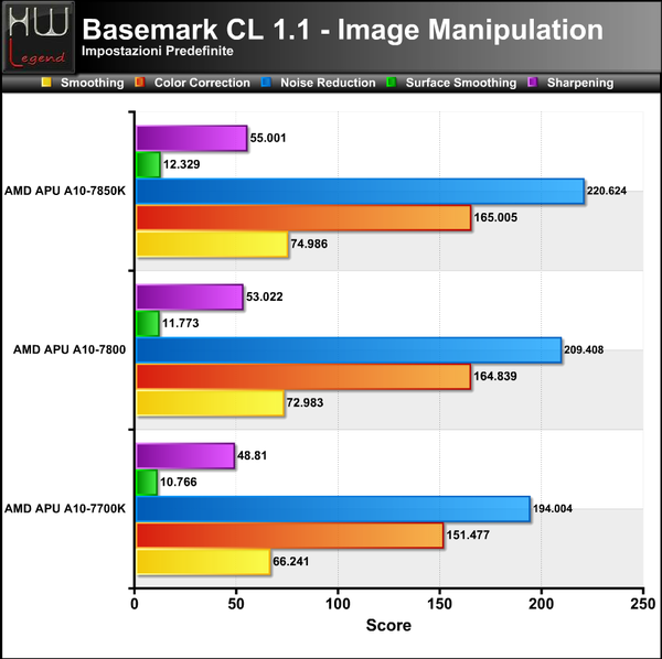 BasemarkCL-Image