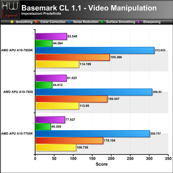BasemarkCL-Video