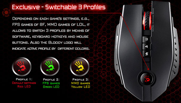 Bloody_ZL5A_Sniper_Gaming_mouse_-_Specifiche_Tecniche_e_features_-_10