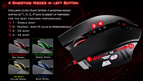 Bloody_ZL5A_Sniper_Gaming_mouse_-_Specifiche_Tecniche_e_features_-_11