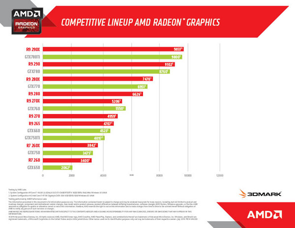 Driver_AMD_-_2