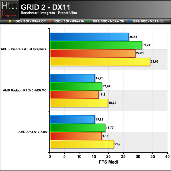 GRID_2