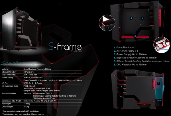 In_Win_S-Frame_-_Specifiche