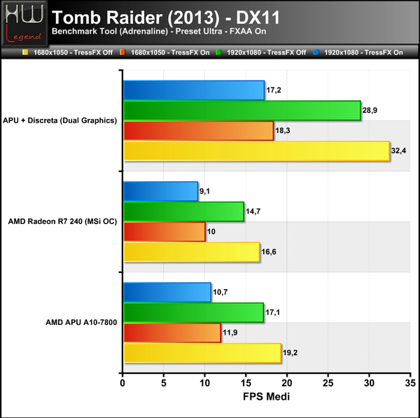 Tomb_Raider