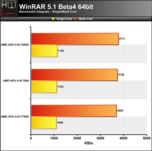 WinRAR_-_1