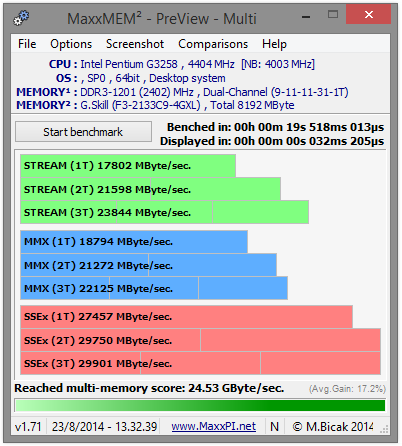 046-gskill-ripjawsx-2133c9-screen-maxxmem-multi-oc