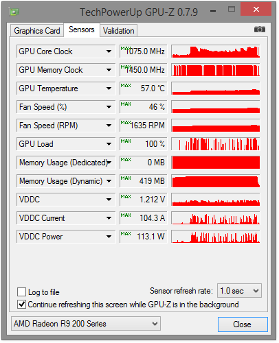 056-gigabyte-r9-285-screen-gpuz-sintetici-oc