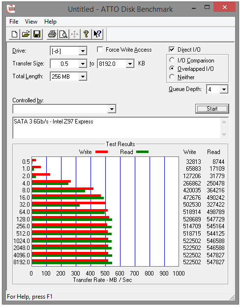 092-gigabyte-z97-screen-atto-sata3