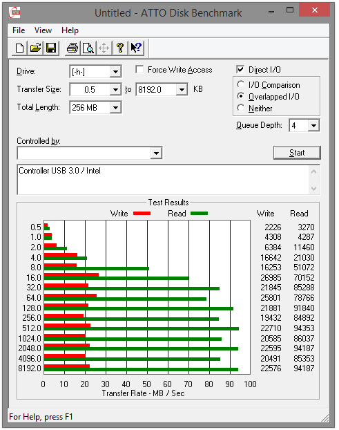 094-gigabyte-z97-screen-atto-usb3