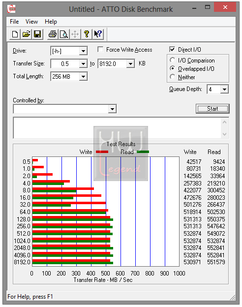 132-intel-haswell-e-screen-atto-sata3