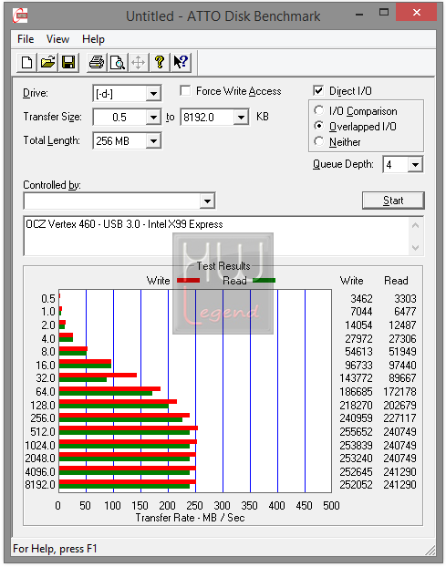 134-intel-haswell-e-screen-atto-usb3