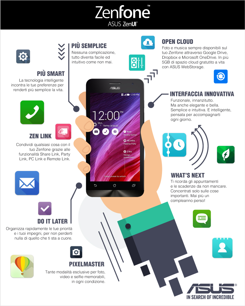 ASUS_ZenFone_-_1a