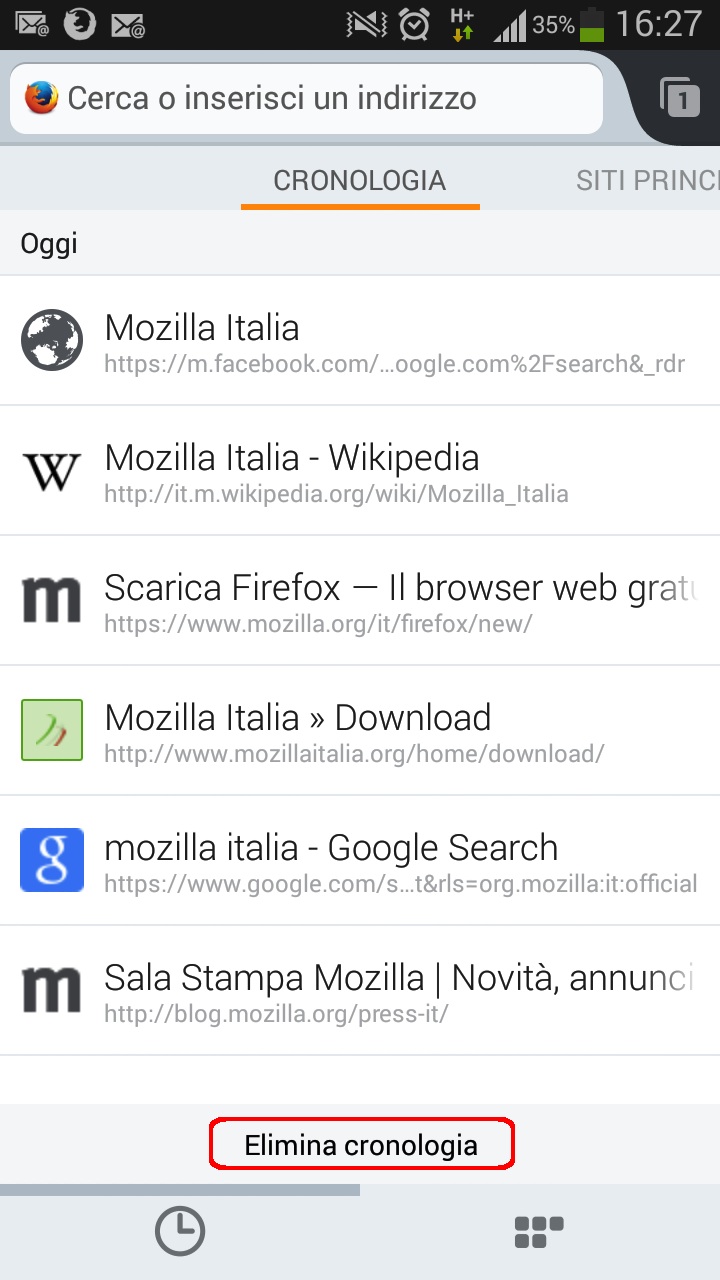 Cronologia