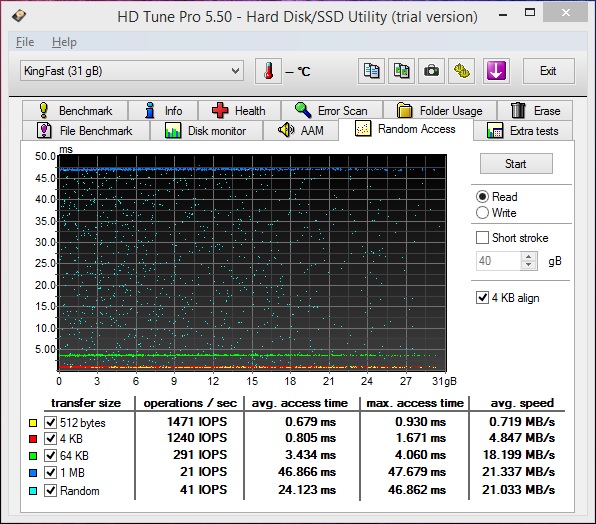 HDTunePro2
