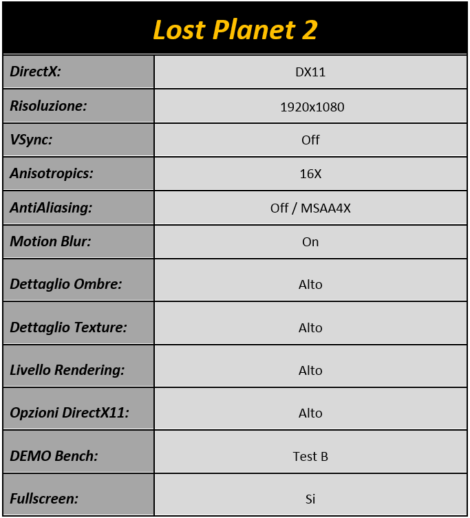 Immagine_-_Lost_Planet_2