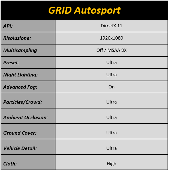 Immagine_15_-_GRID_Autosport