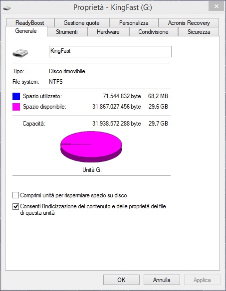 NTFS