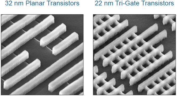 004a-intel-haswell-e-caratteristiche-transistor-3d