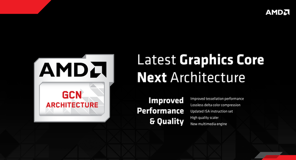006-gigabyte-r9-285-architettura-slide-1