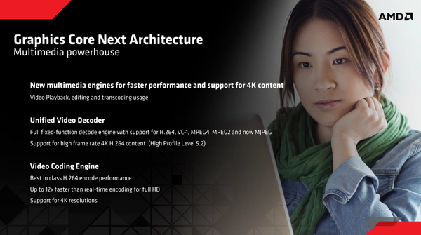 009-gigabyte-r9-285-architettura-slide-4