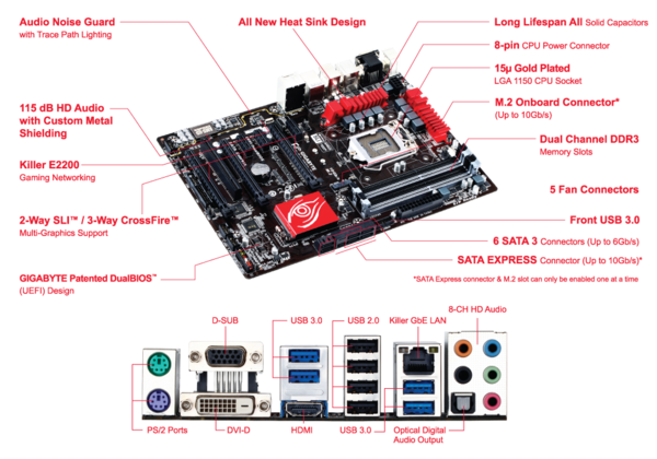 022-gigabyte-z97-intro-specifiche
