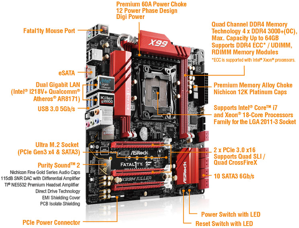 024a-intel-haswell-e-mainboard-asrock-introduzione-specifiche