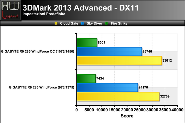 3DMark_2013