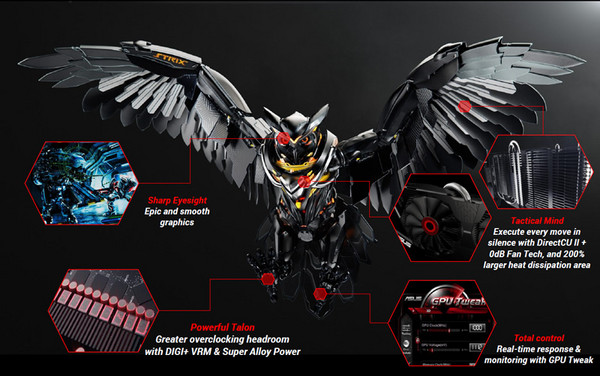 ASUS_Strix_R9_285_-_1a