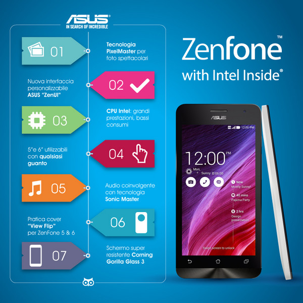 ASUS_ZenFone