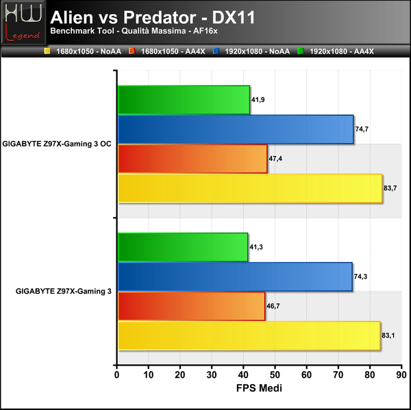 Alien_vs_Predator