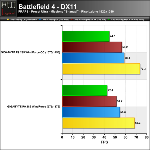 Battlefield4