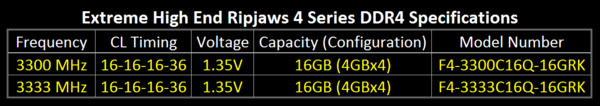 DDR4_spec_040904_final