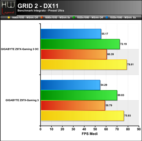 GRID_2