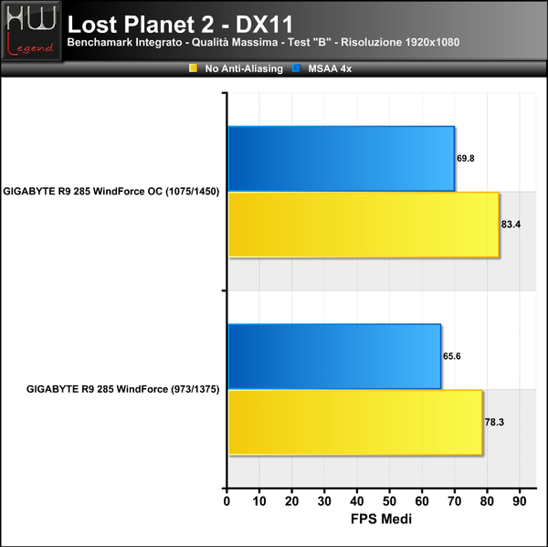 Lost2