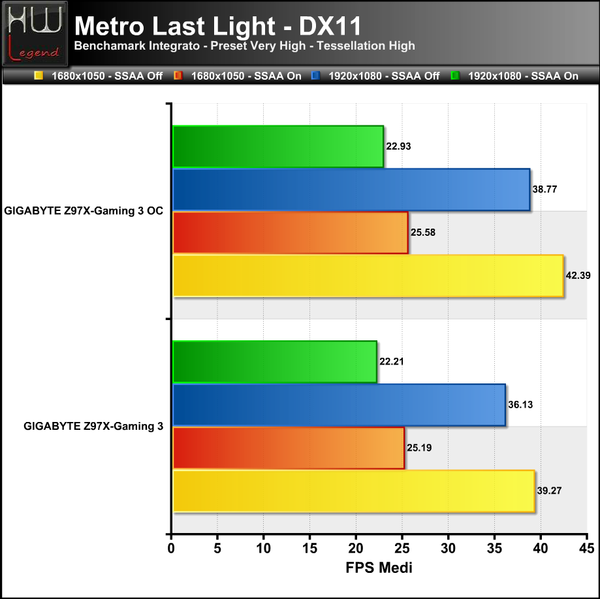 Metro_LL