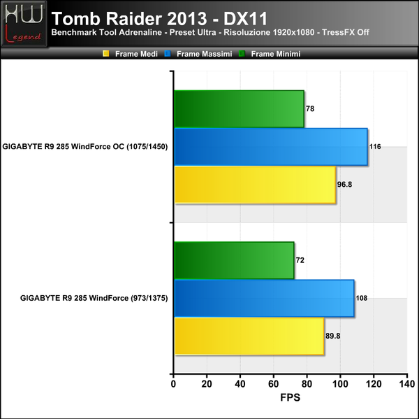 Tomb-Raider-TressOFF