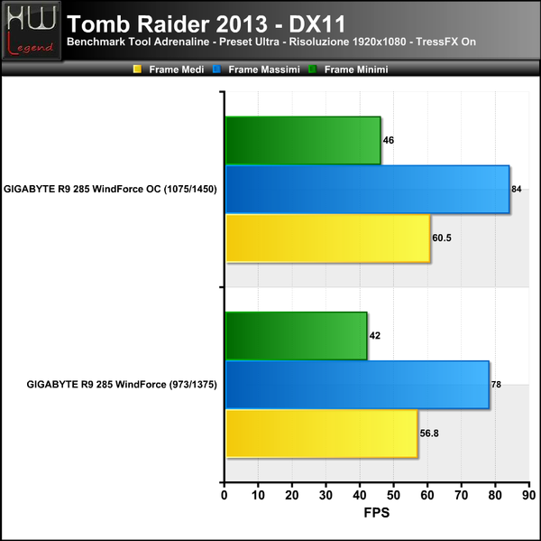 Tomb-Raider-TressON