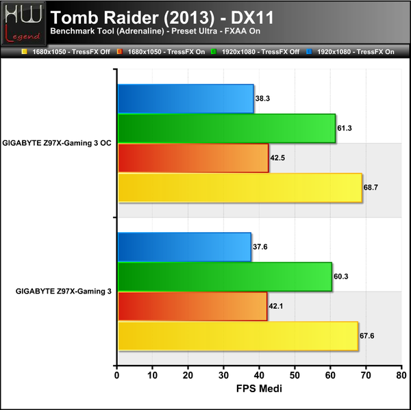 Tomb_Raider