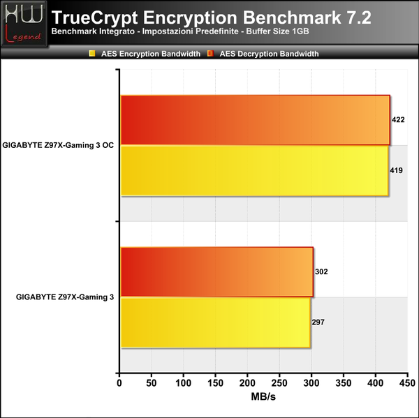 TrueCrypt_-_1