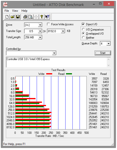 137-asrock-x99-oc-formula-foto-screen-atto-usb3-intel