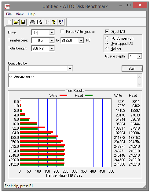 138-asrock-x99-oc-formula-foto-screen-atto-usb3-asmedia