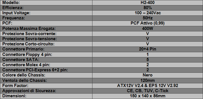 FSP_HEXA_400W_-_Foto_Specifiche_Tecniche_e_Features_-_7
