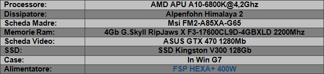 FSP_HEXA_400W_-_Sistema_di_Prova_e_Metodologia_di_Test