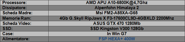 FSP_HEXA_400W_-_Sistema_di_Prova_e_Metodologia_di_Test_-_1