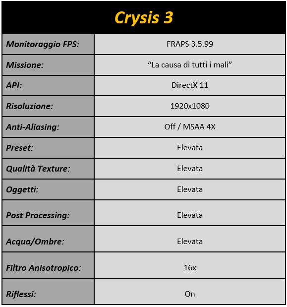 Immagine_17_-_Crysis3