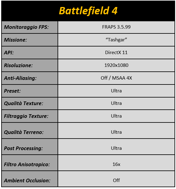 Immagine_18_-_Battlefield4